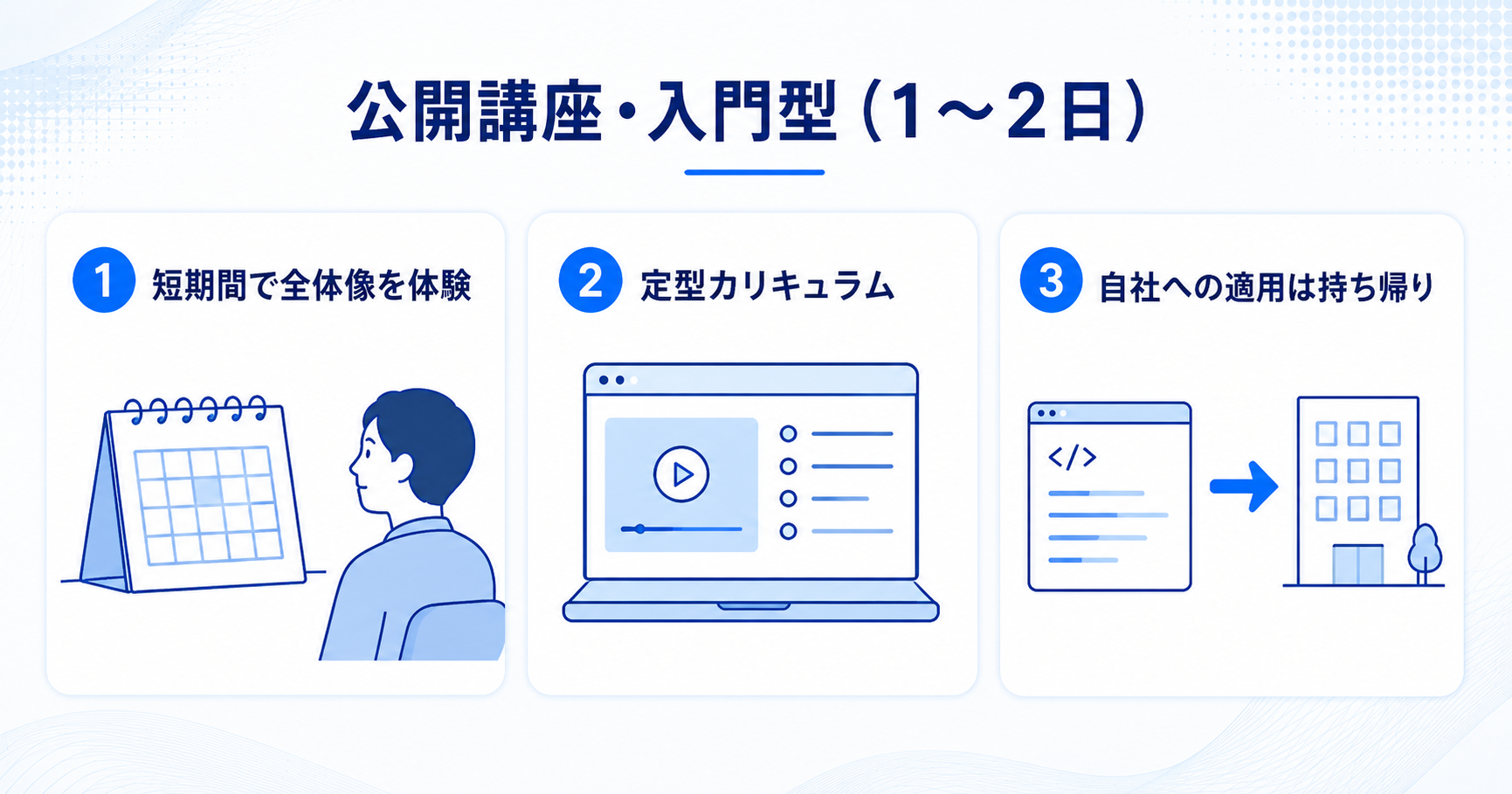 公開講座・入門型（1〜2日）
