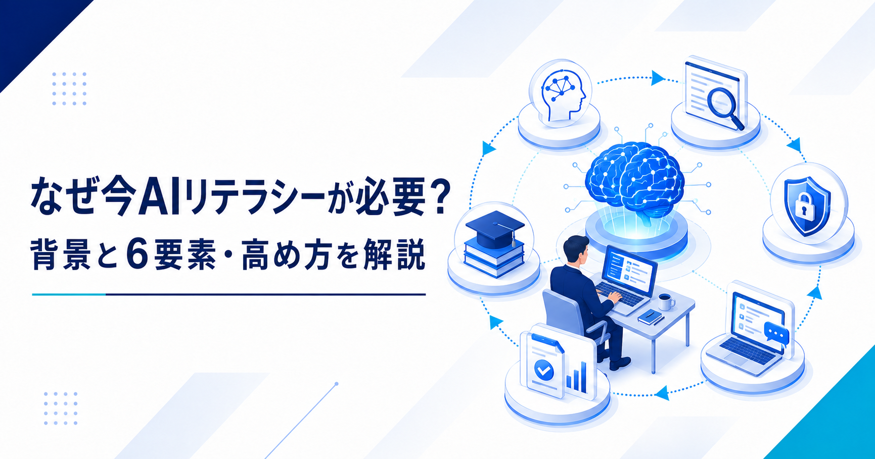 なぜ今AIリテラシーが必要かを、背景・6つの要素・高め方とともに示すアイキャッチ