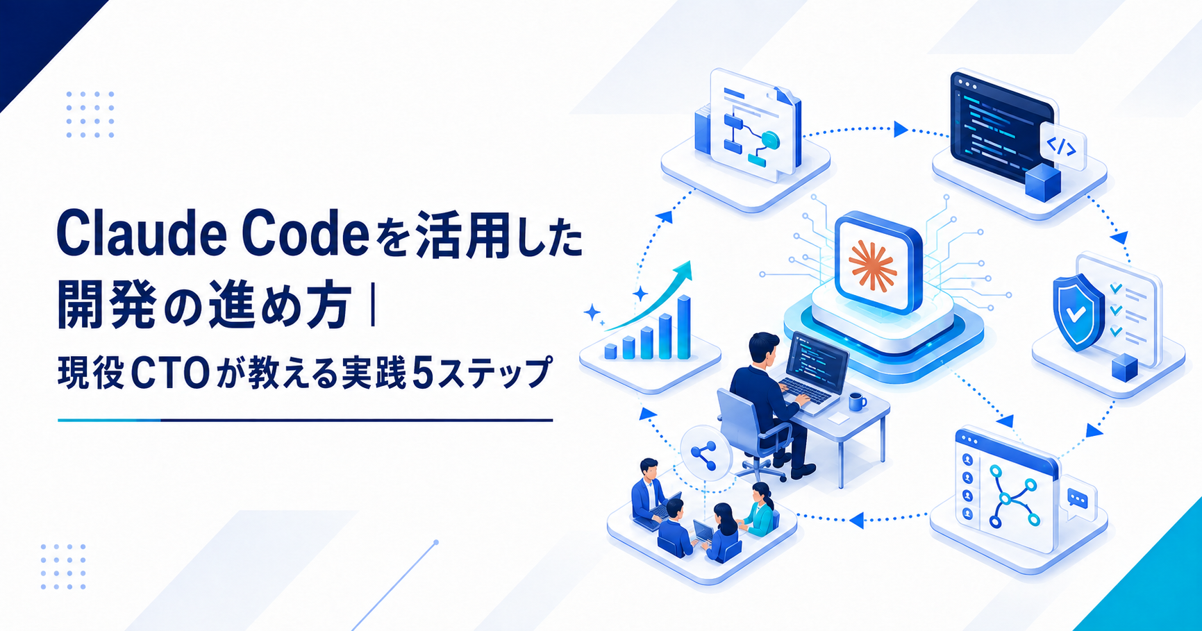 Claude Code開発の進め方（実践5ステップとチーム定着）を示すアイキャッチ画像