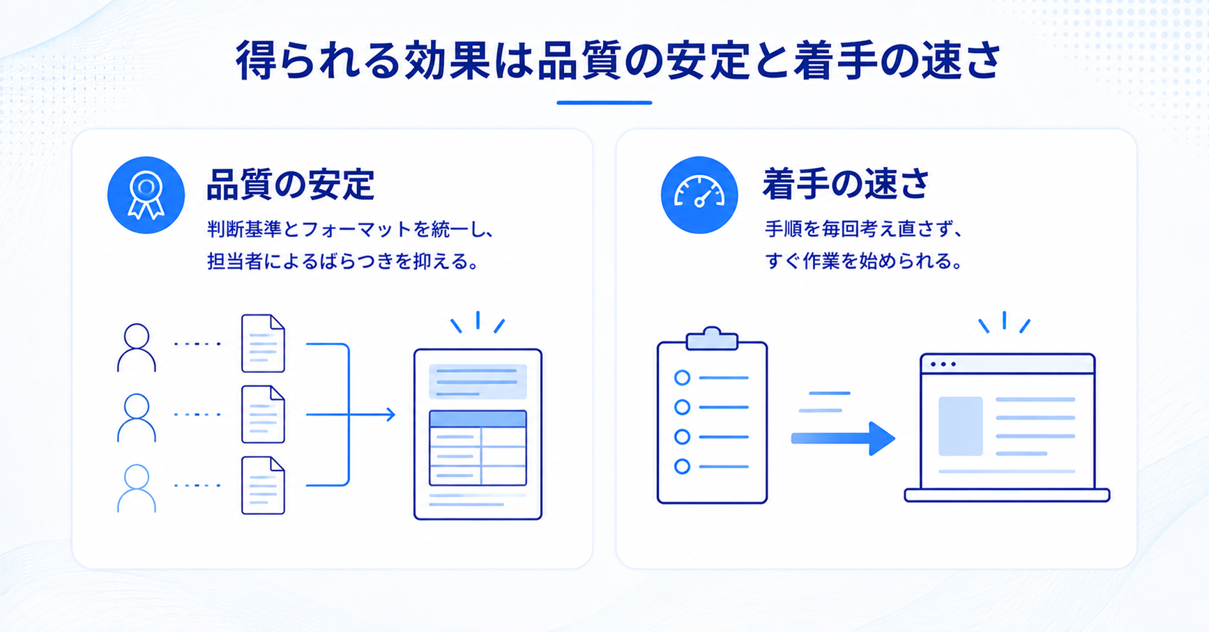 Claude Skillsの業務活用で得られる品質の安定と着手の速さ