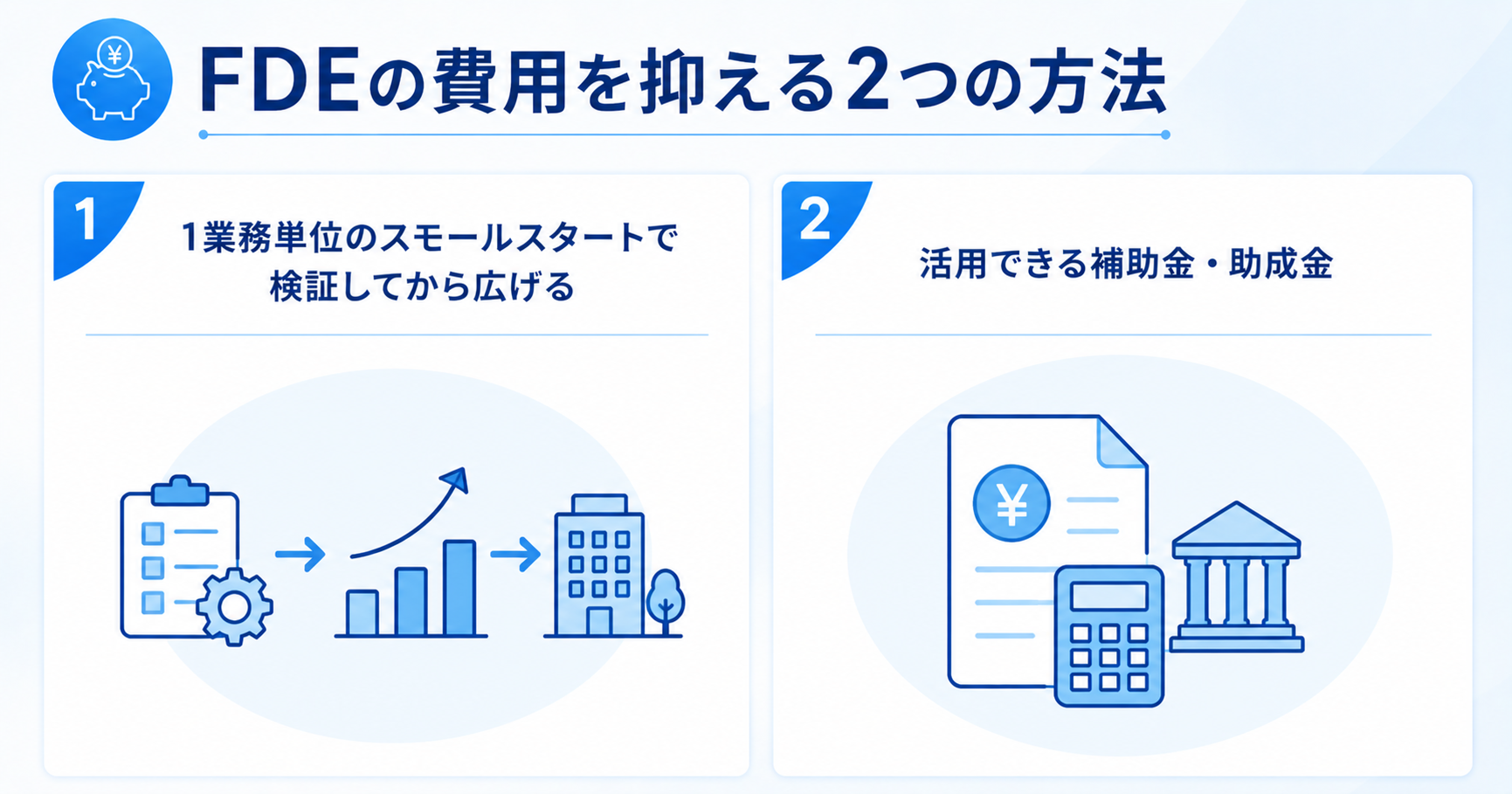 FDEの費用を抑える2つの方法を示すインフォグラフィック
